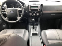 Fortuner cũ và Everest cũ: Lựa chọn nào tốt hơn cho gia đình?