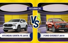 So Sánh Ford Everest Cũ và Các Mẫu SUV Khác: Đâu Là Lựa Chọn Hoàn Hảo?