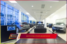 Toplist++ Địa chỉ mua bán ô tô cũ ở Hà Nội | Liên hệ nhanh